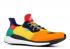 Adidas Pharrell X Solar Hu Glide Bold Gold Green Black BB8042
