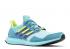 Adidas Ultraboost 10 Dna Zx 8000 Purple Light Shock Aqua Yellow H05263