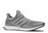 Adidas Ultraboost 10 Retro Wool Grey 2020 Red Metallic Solar Silver S77510-20