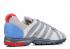 Adidas Adistar Comp A D Parallel Dimension Pack Blue White Grey Red BY9836