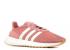 Adidas Wmns Flashback Raw Pink White Off Crystal BY9301