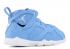 Air Jordan 7 Retro Bt Td Pantone Blue University Black White 304772-400