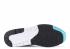 Nike Air Max 1 Anniversary Black White Aqua Neutral Grey 908375-105