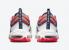 Nike Air Max 97 USA Denim White University Red Light Blue DJ5171-600