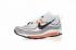 Purchase Virgil Abloh x Nike Air Max 98 Grey Orange Running Shoes 640744-086