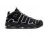 Nike Air More Uptempo Black White Mens Basketball Shoes 414962-001
