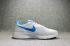 Nike Tanjun White Photo Blue Men Running Shoes 812654-100