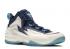 Nike Chuck Posite Midnight Navy Blue Polarized 684758-400