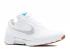 Nike Hyper Adapt 1.0 Friends And Family White 843871-100