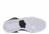 Nike SB Dunk High Black White Iguana Camo Pack BQ6826-001