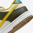 Nike SB Dunk Low Cargo Khaki Vivid Sulfur Clear Jade FV3629-371