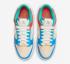 Nike SB Dunk Low Year of the Rabbit Multi-Color FD4203-111