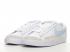 Nike SB Blazer Low 77 White Ghost Blue Shoes DC4769-103