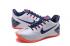Nike Zoom Kobe 12 AD EP White Navy Blue Orange Men Shoes