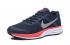 Nike Wmns Air Zoom Pegasus 30 Blue Orange Running Shoes 599205-002