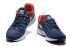 Nike Air Zoom Pegasus 33 Men Running Shoes Dark Blue Red White 831352